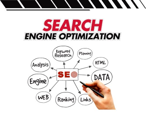 Search Engine Optimization (SEO) to improve website visibility, increase organic traffic, and enhance search engine rankings.